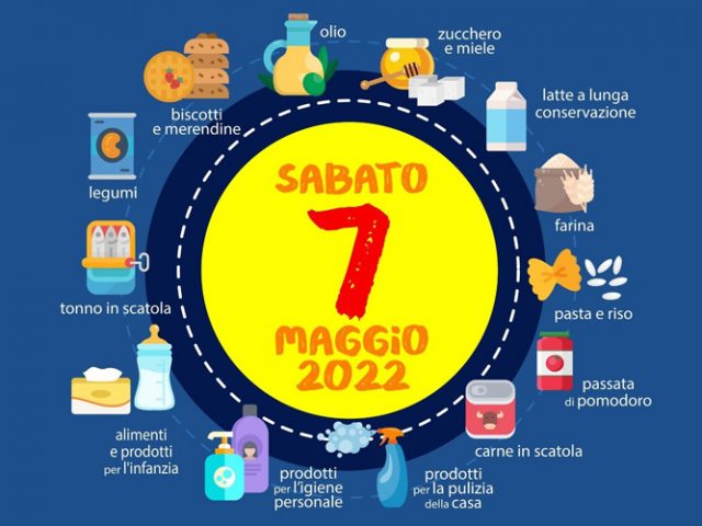 Salva una spesa 2022
